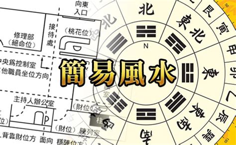 起運計算|MASTERSO.COM 蘇民峰命理風水網站